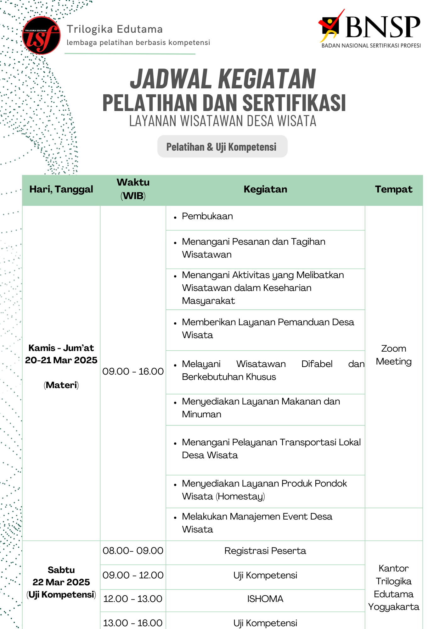 Rundown